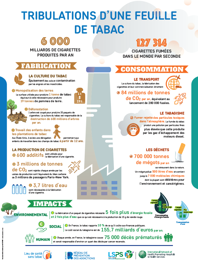 Capture d’écran 2025-06-30 115655