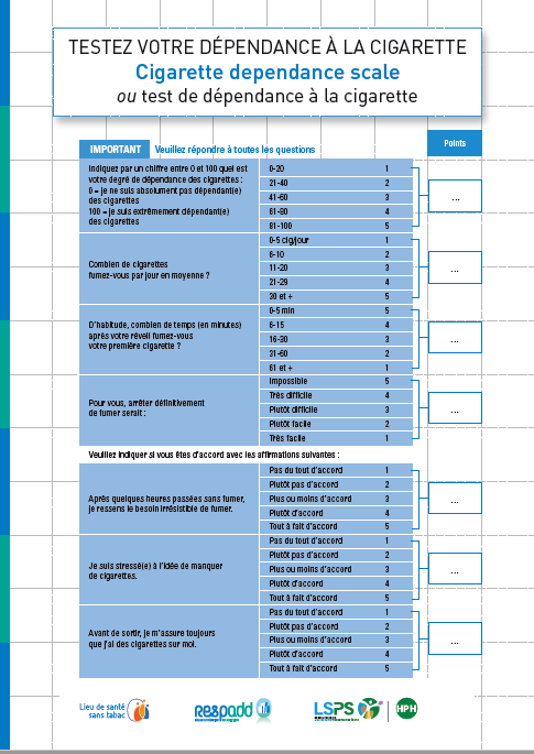 Cigarette dependance scale